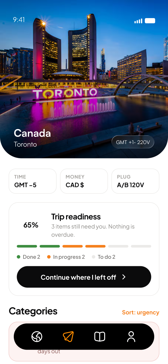 Trip readiness